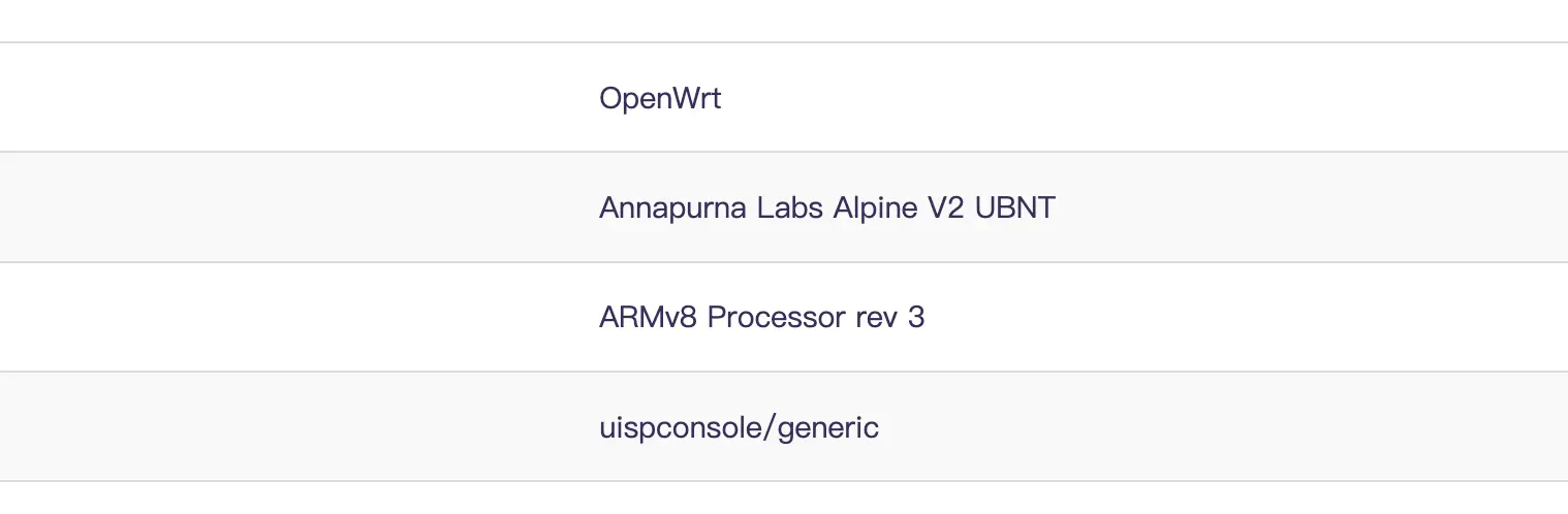 给 UISP Console 适配 OpenWRT